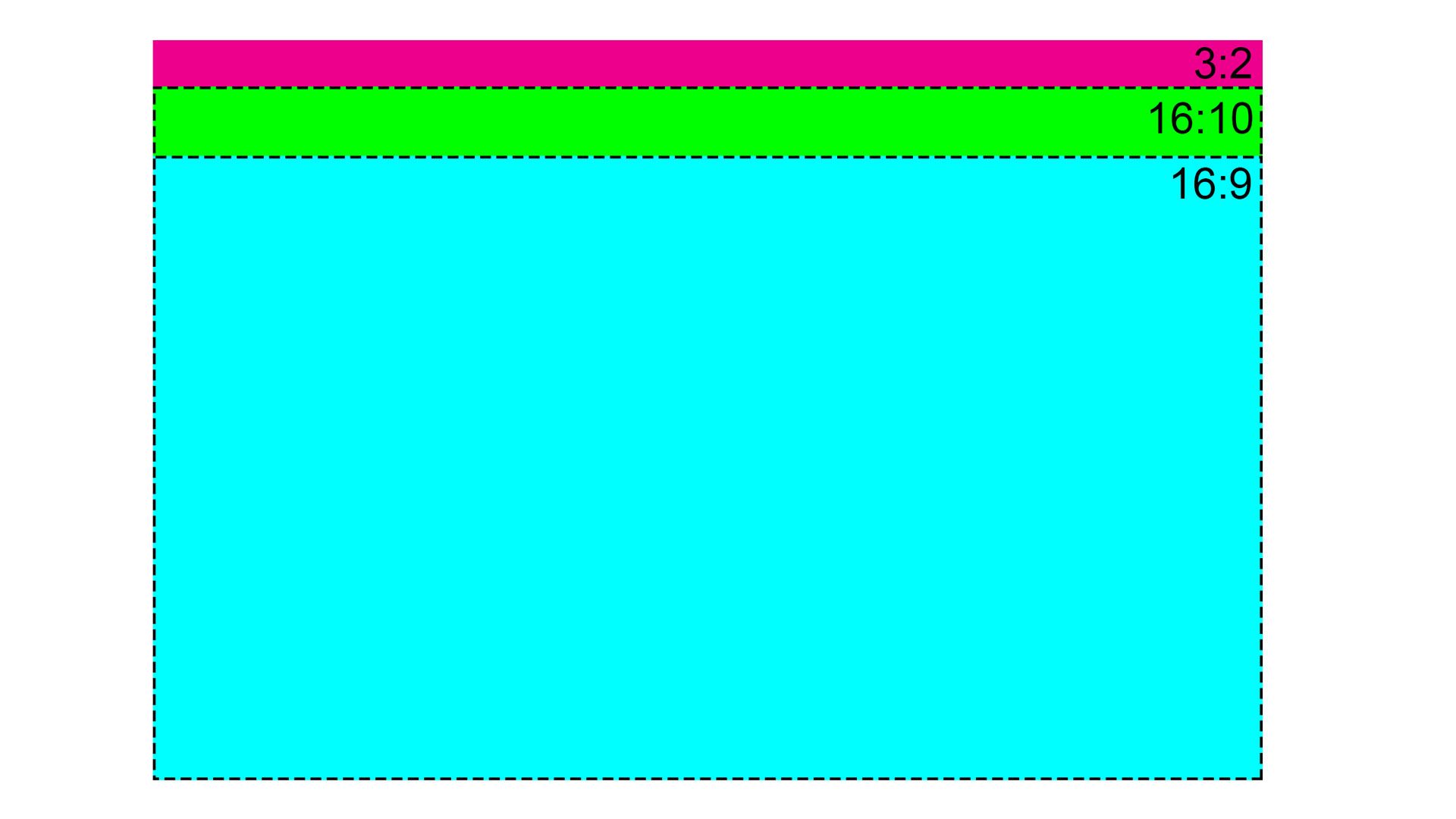 3:2 Displays Are Great, and Laptops Should Never Go Back | Tom's Hardware, image size:1920x1080
