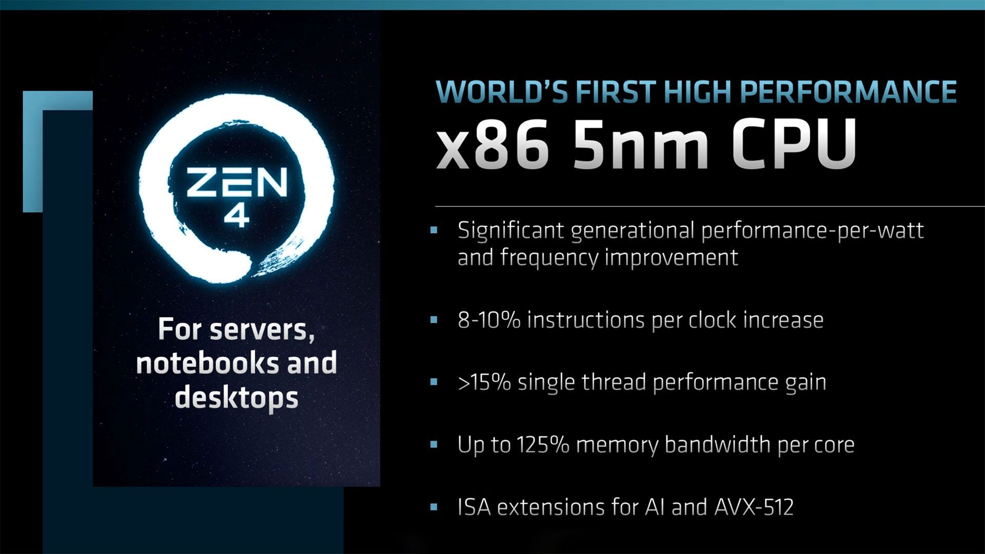 TM NETWORK「TOUR 2022 \"FANKS intelligen…」 Single fan 4060/4060 Ti GPUs coming! : r/sffpc