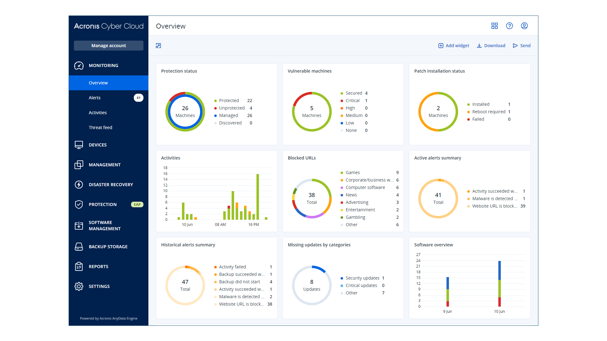 コンピュータ・IT Acronis Cyber Backup 15 Standard アクロニスAcronis Cyber Backup 15 Standard Workstation incl
