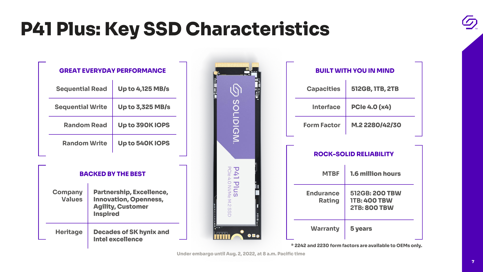 SOLIDIGM P41 Plus 1TB SSD 総書込量2600GB Amazon.com: Solidigm™ P41 Plus Series 1TB PCIe GEN 4 NVMe