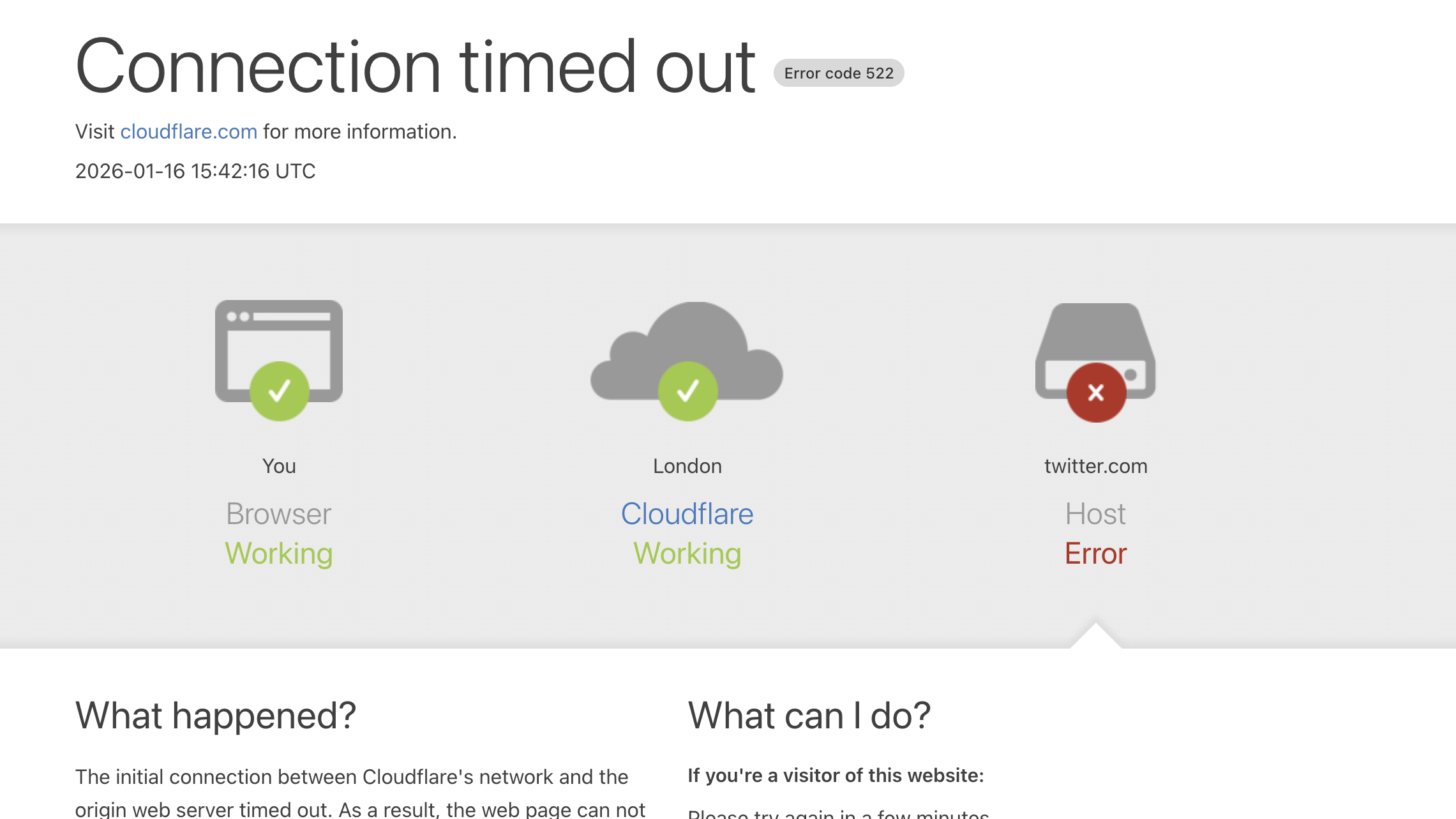 Connection timeout screen after visiting Twitter.com