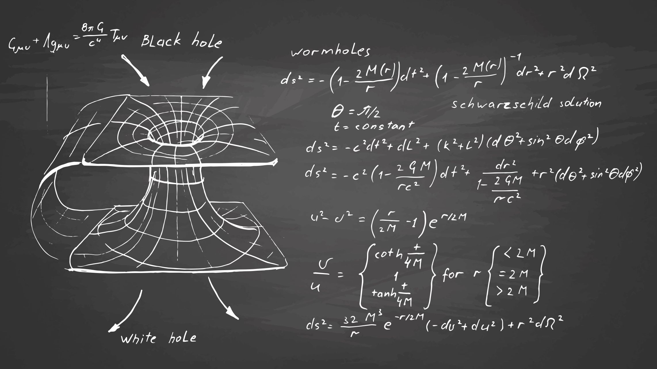 Strange mathematical term changes our entire view of black