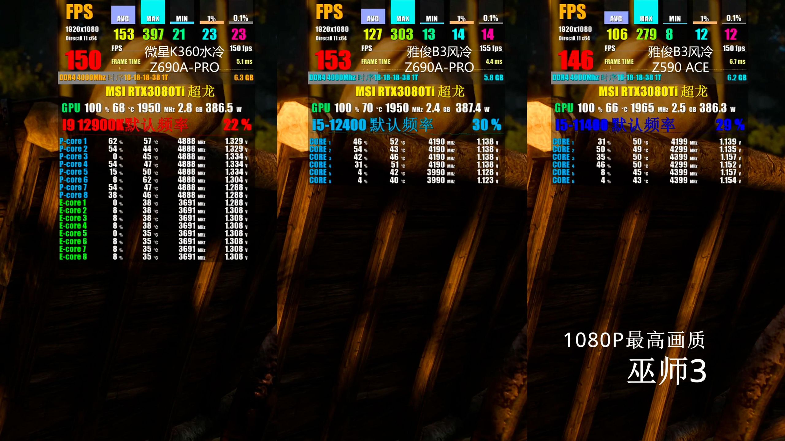 Core i5-12400 QS Crushes Core i5-11400 in Early Gaming Tests