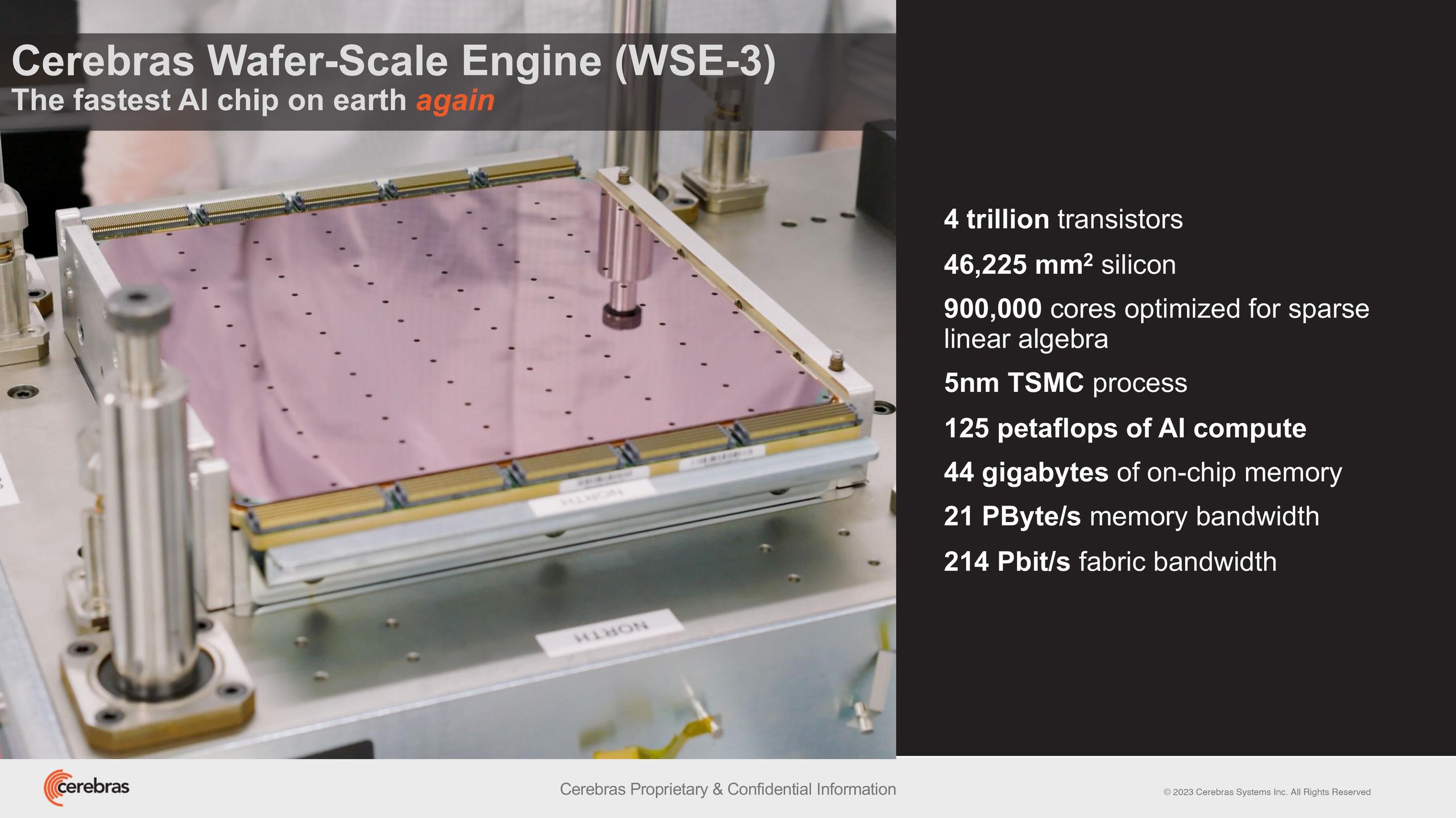 Cerebras launches 900,000-core 125 PetaFLOPS wafer-scale processor