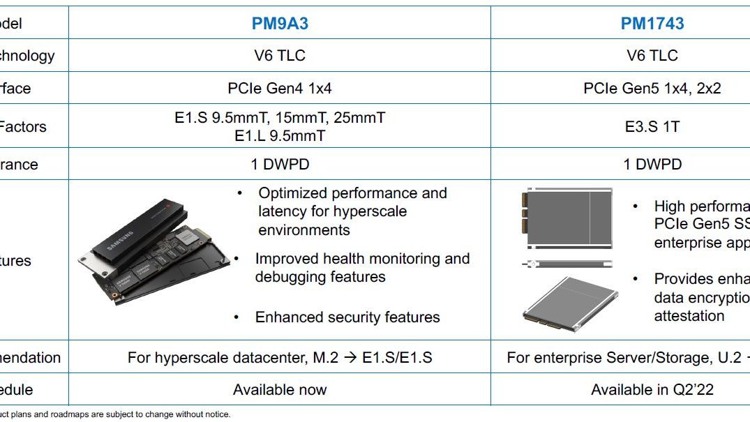 コアラ　SSD KIOXIA5枚　Samsung3枚　PHISON1枚 KIOXIA 1TB SSD XG6 M.2 2280 PCIe Gen3 x4 NVMe KXG60ZNV1T02