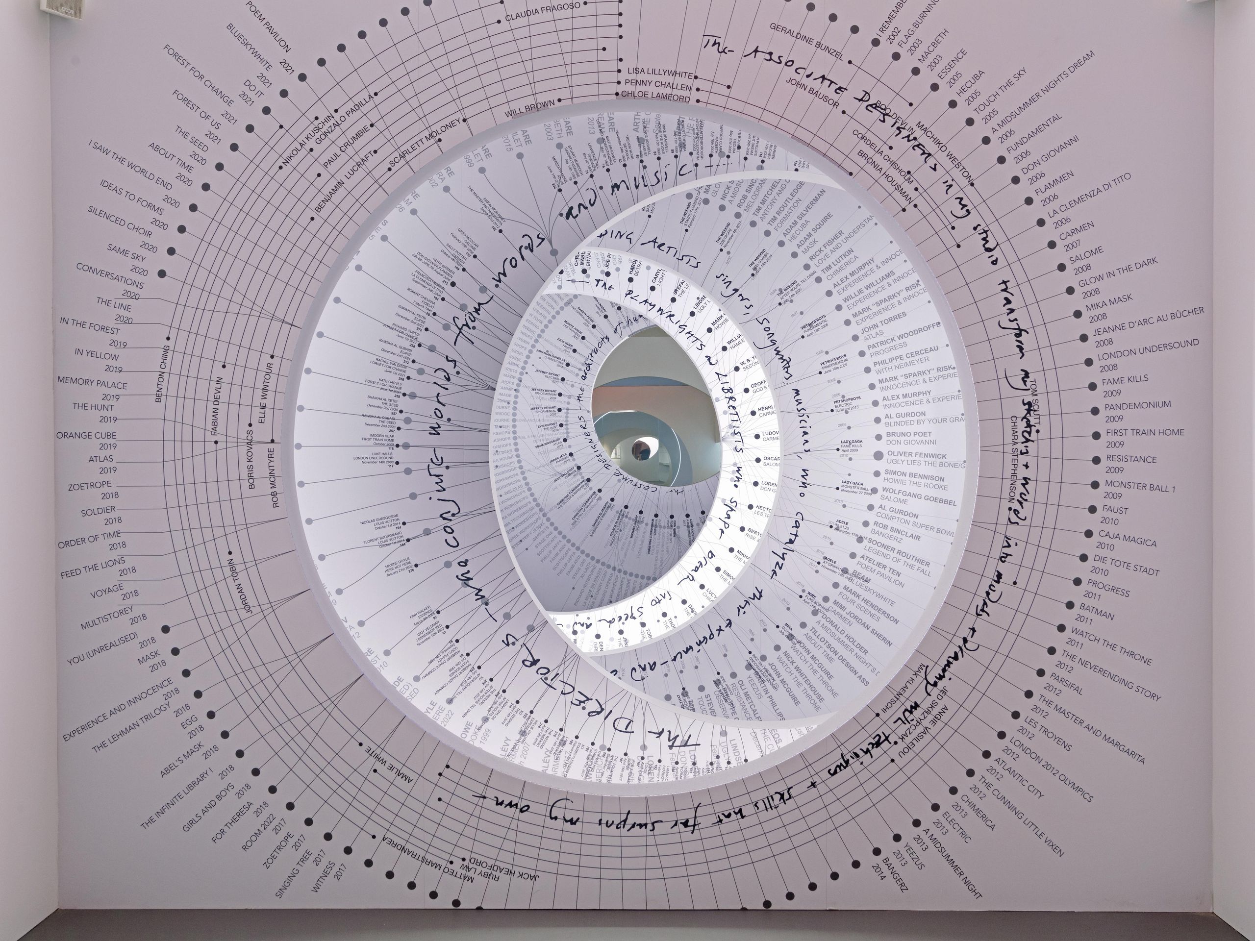 An Atlas of Es Devlin' on view at New York's Cooper Hewitt