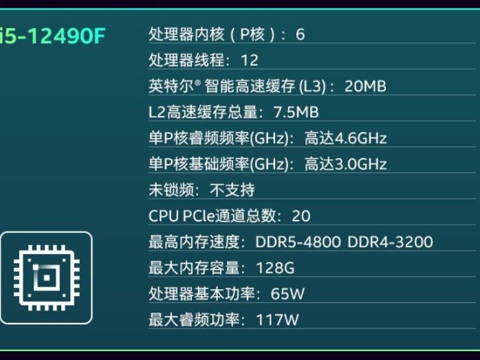 Mysterious Intel Core i5-12490F Spotted in China Listing | Tom's