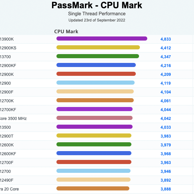 ハクアリード AXS Power Meter Spider | PM-AXS-SPDR-D1 | SRAM