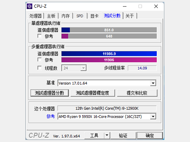 Overclocked Core i9-12900K Hits 5.2 GHz At 330W, Challenges Ryzen