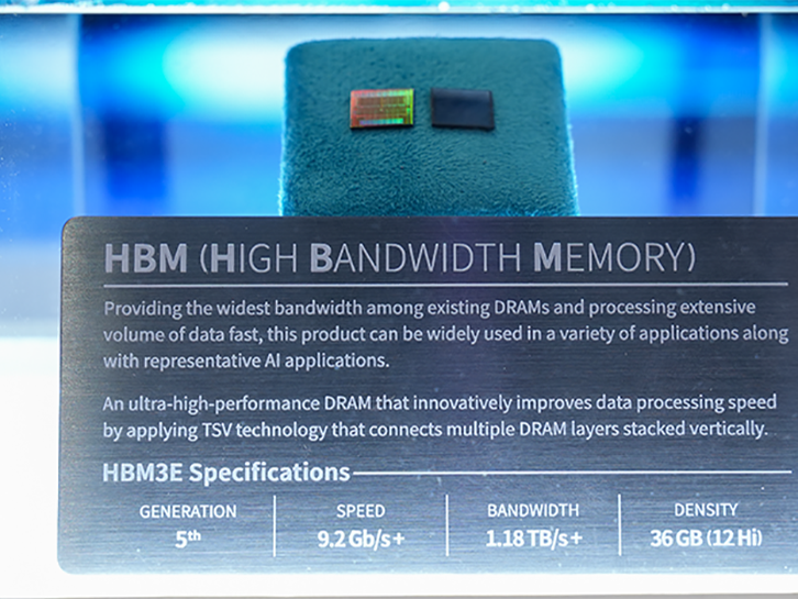 HBM AMD & Xilinx Introduce the Versal HBM Series VHK158