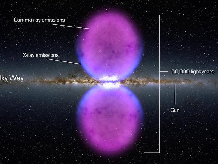 Ice cube' clouds discovered at the galaxy's center shouldn't exist