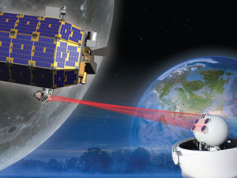 Incredible Technology: Laser Space Communications | Space