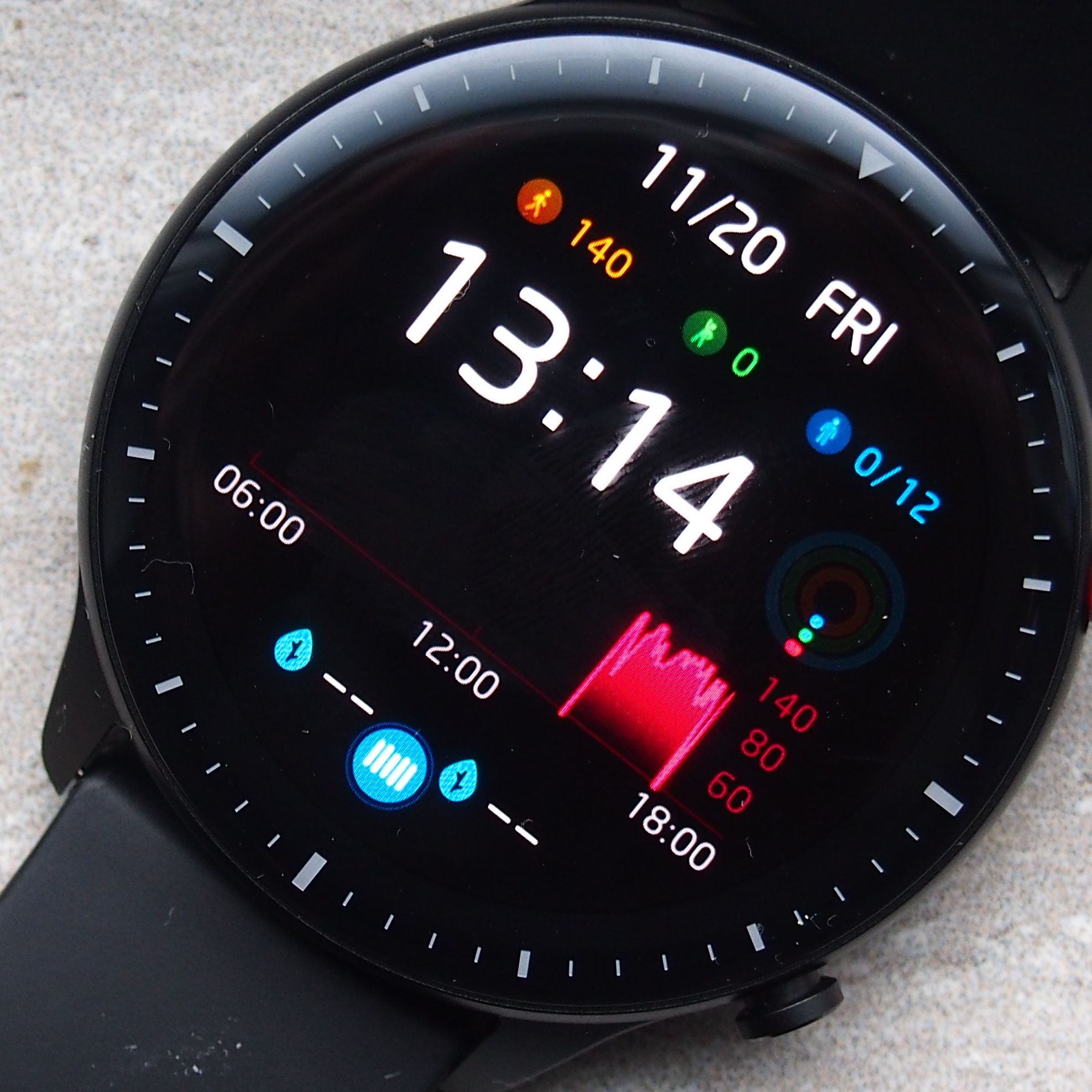 Amazfit GTR 2 review | TechRadar Amazfit GTR 2 review | TechRadar