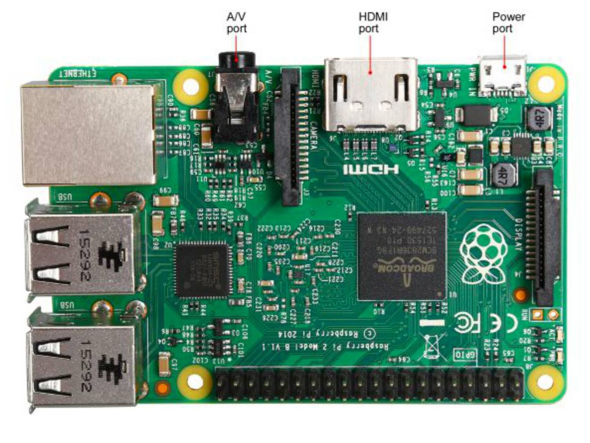 Raspberry Pi 2 Model B Review | Tom's Guide