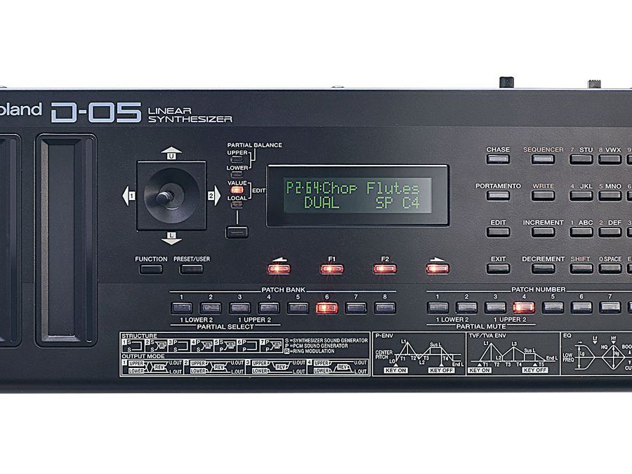 【超レア品　早い者勝ち】ローランド/Boutique D-05 Roland Boutique D-05 review | MusicRadar