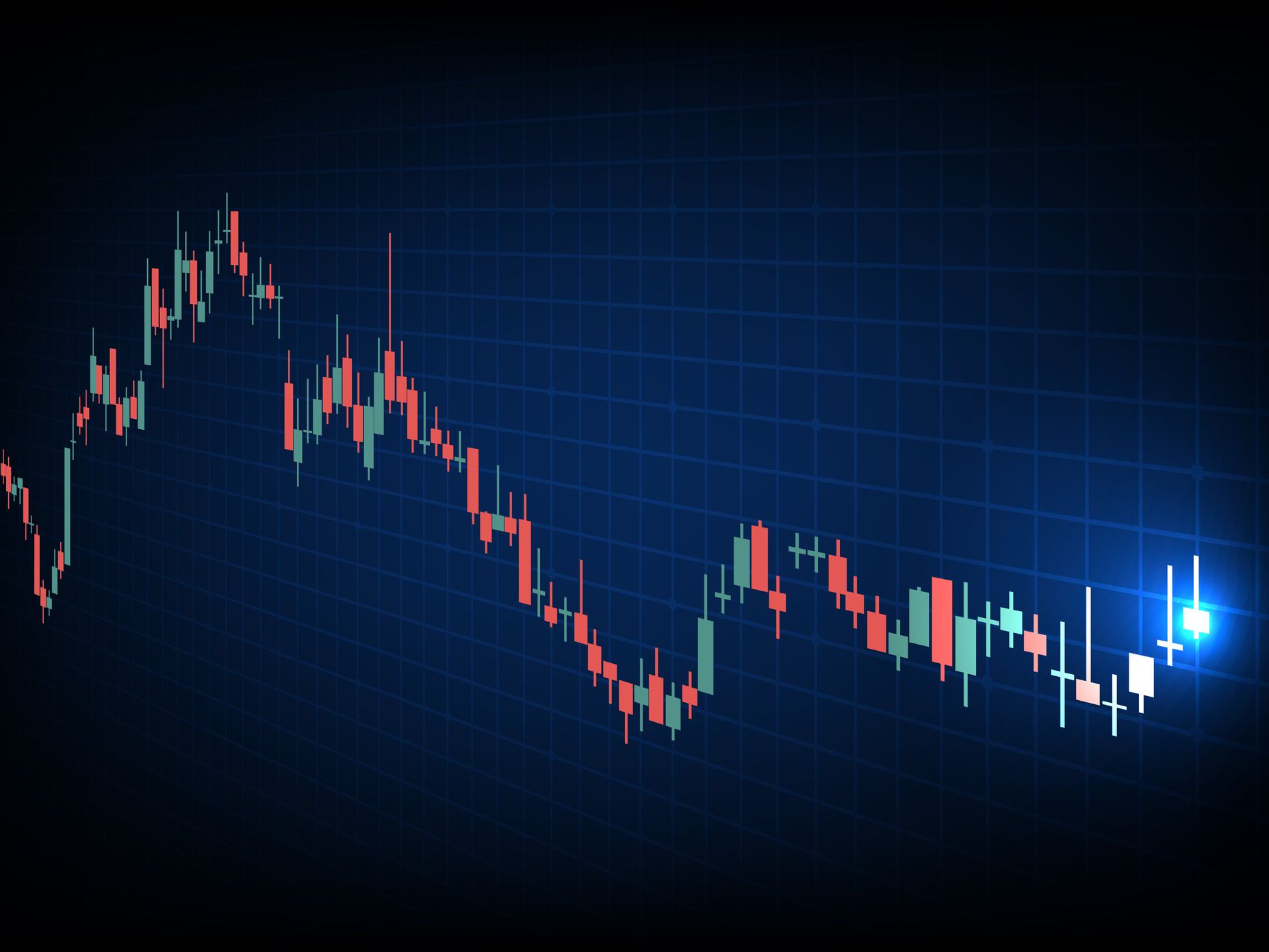 Stock Market Today: Stocks Fall After Strong Retail Sales Data | Kiplinger