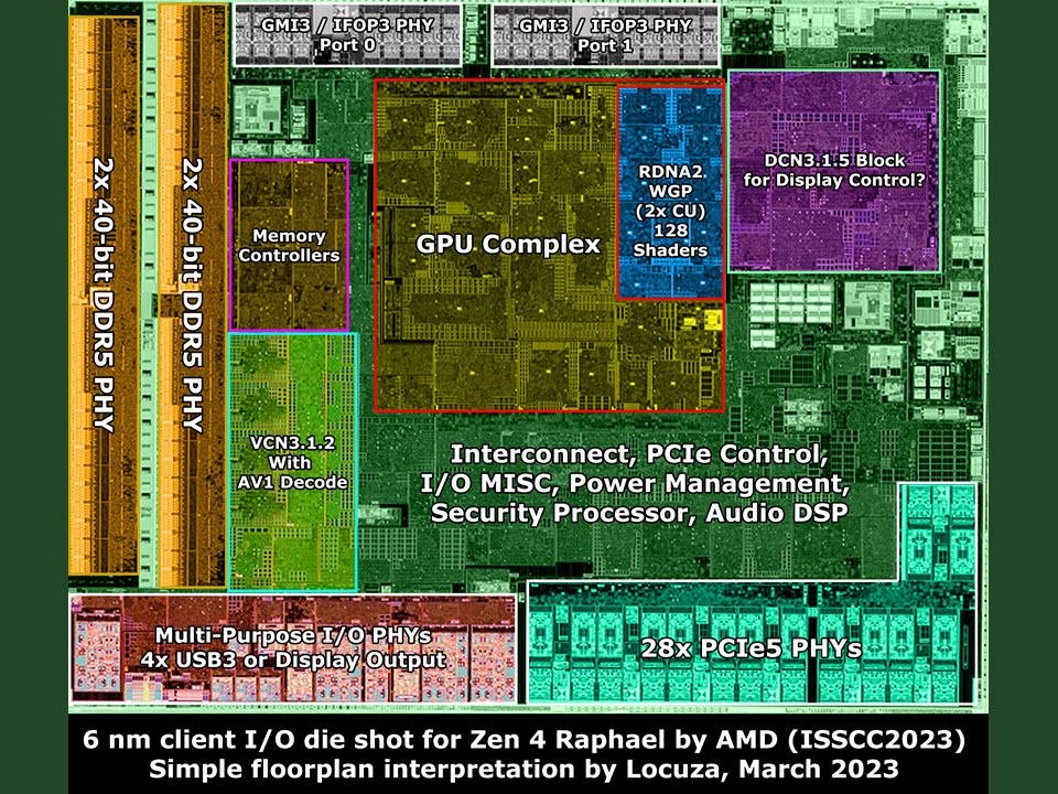 AMD Shares New Second-Gen 3D V-Cache Chiplet Details, up to