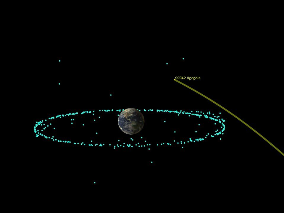 Asteroid Apophis will visit Earth in 2029. Scientists want to send