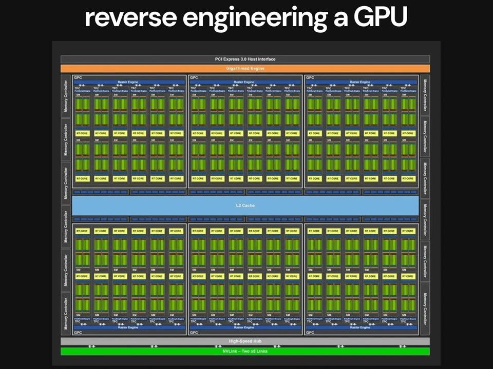 Engineer creates CPU from scratch in two weeks — begins work on