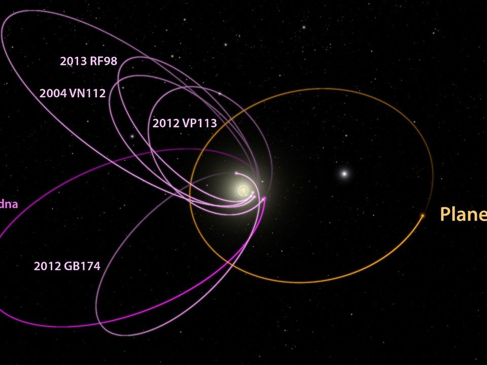 Weird Space Rock Provides More Evidence for Mysterious 'Planet