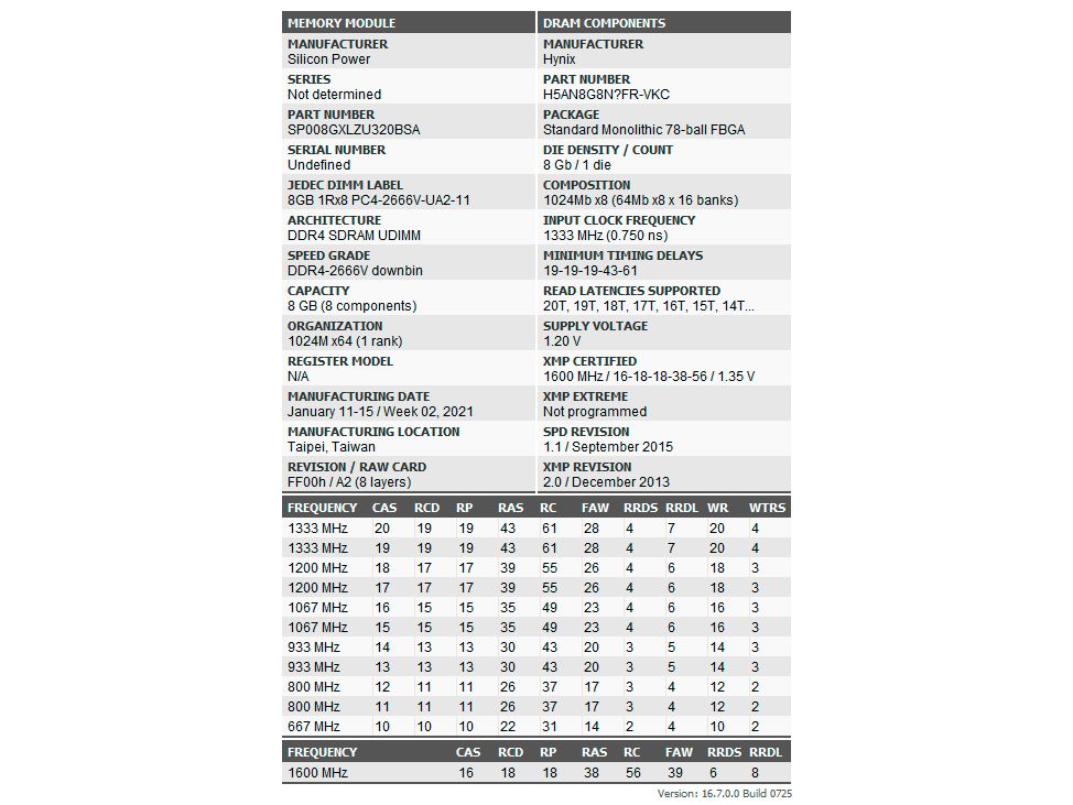 ペテンシー天門 高レート 2026年最新】天門 高レートの人気アイテム - メルカリ