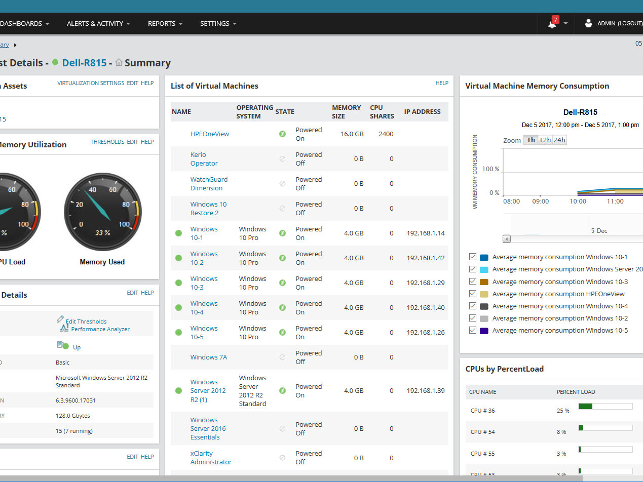 Solarwinds Report Templates