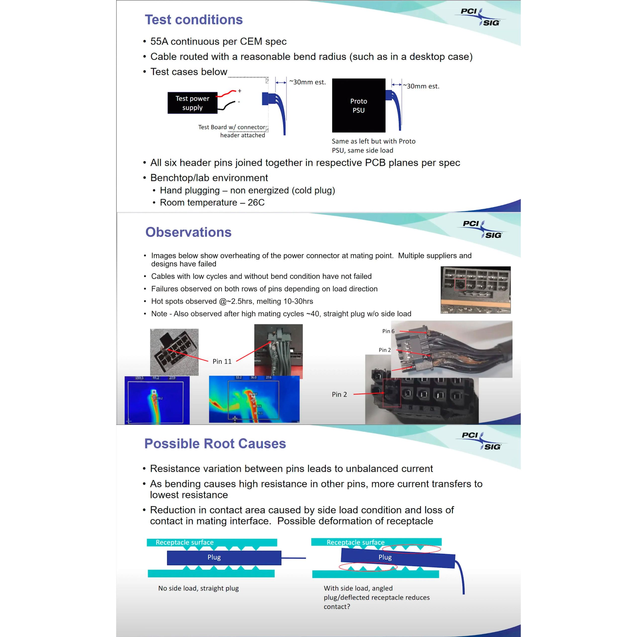 Another GeForce RTX 4090 16-pin Adapter Bites The Dust (Updated