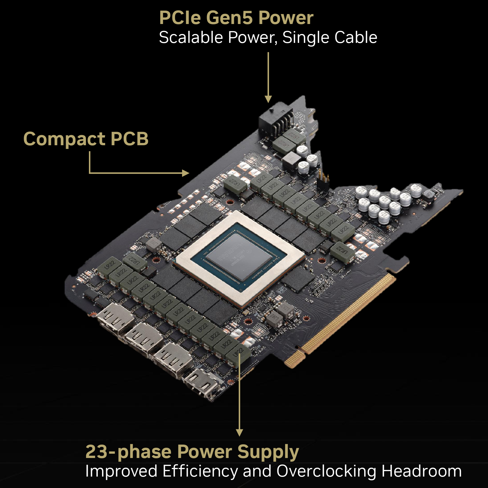 Nvidia Details GeForce RTX 4090 FE PCB: 23 Phases and Clean Power