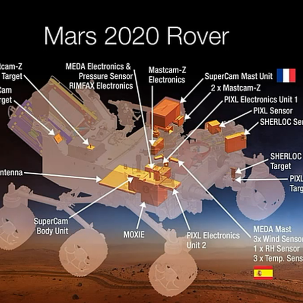 Sensor By Using Rover What Sensors Does The Mars Rover Have And How Does The Mars Rover Use ...