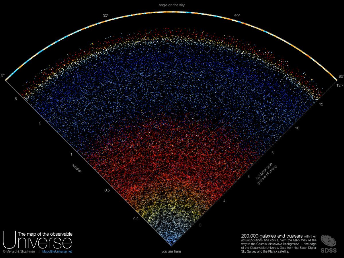 M*d様 トマスフィルシンガー　MAP OF THE UNIVERSE ミラーポ B6M58dBTBrEXZYpDnMjtJo.jpg