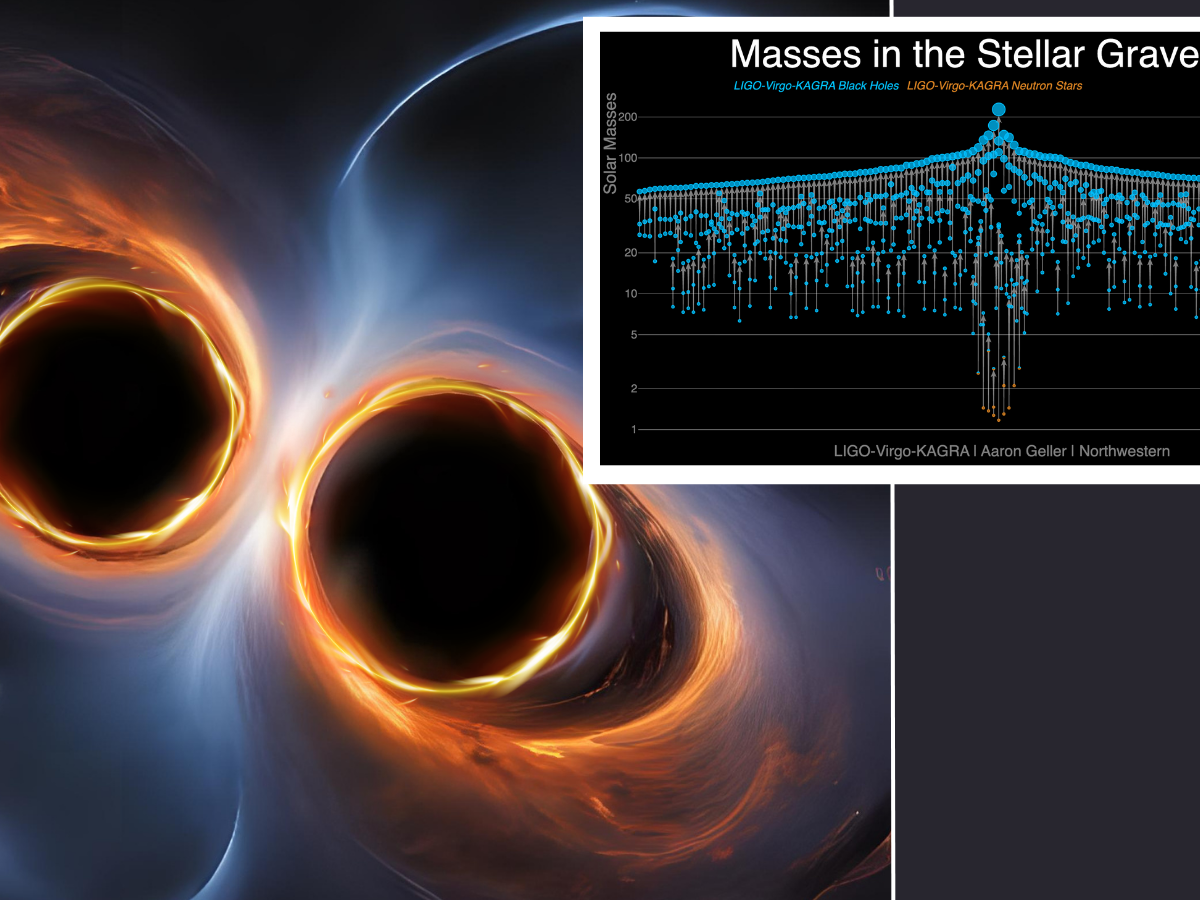 Astronomers discover a 'lost world' of black hole mergers: 'It's
