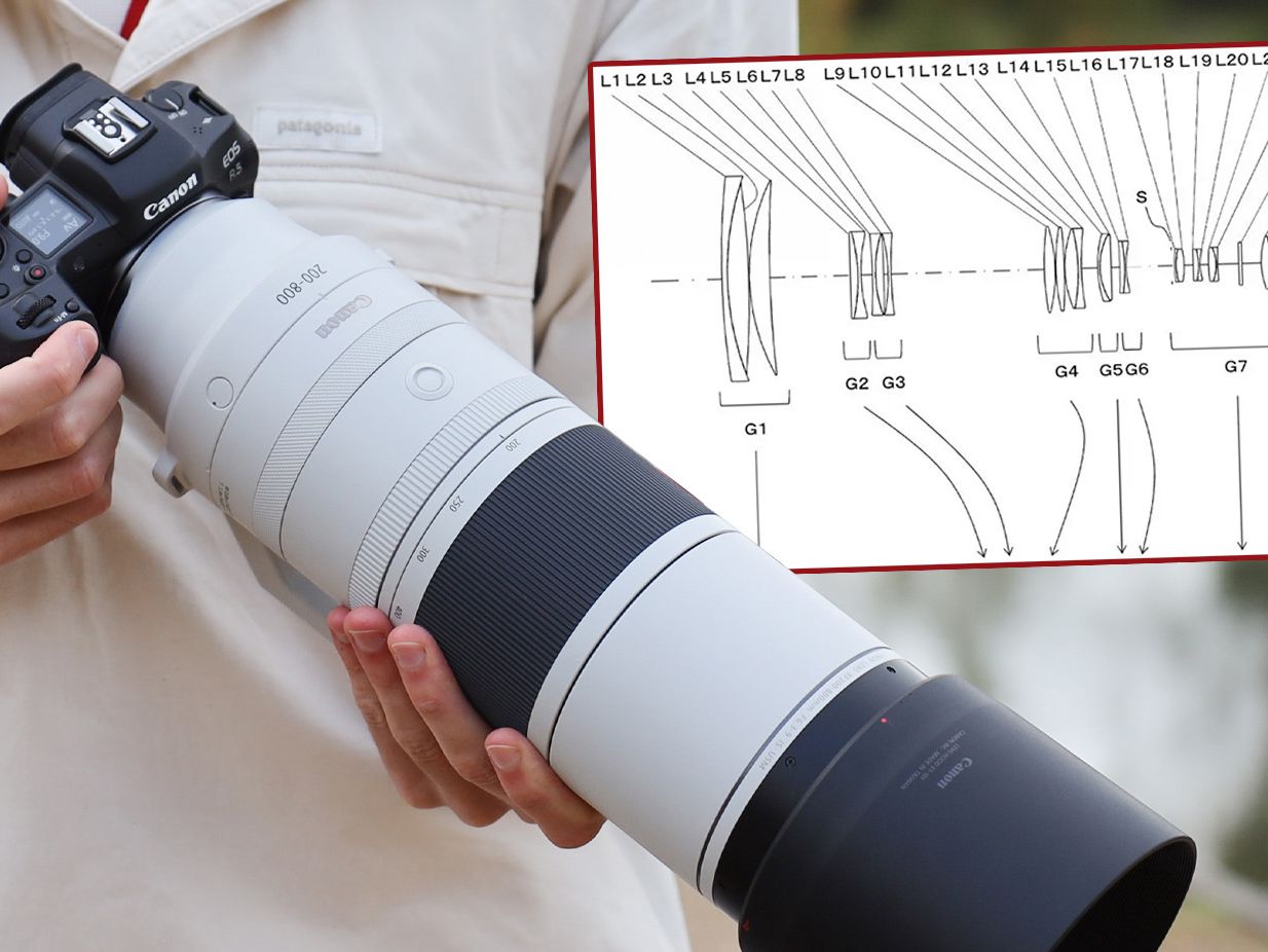 Could a monster Tamron 200-800mm f/6.7 for Sony E mount be in the