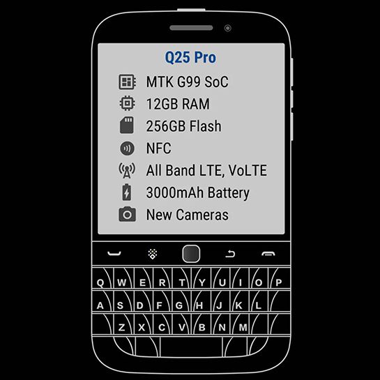 BlackBerry Classic returns in 2025 as Zinwa Q25 with updated