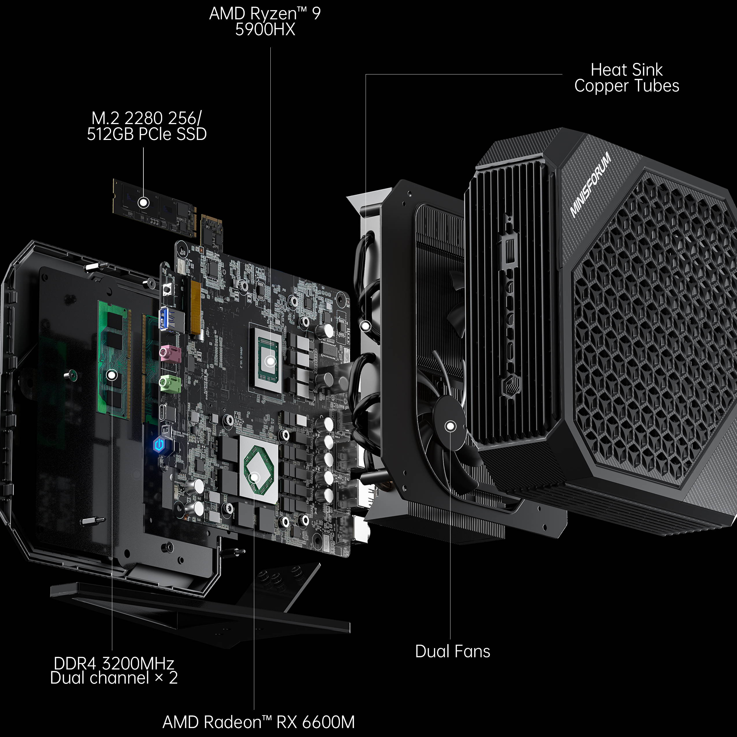 Minisforum Crams Ryzen 9 5900HX, Discrete RX 6600M into Mini PC