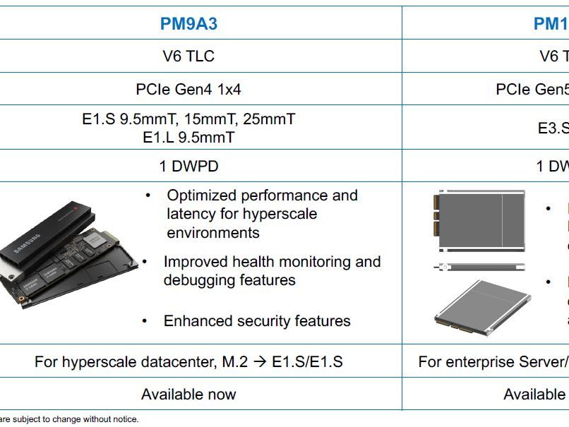 コアラ　SSD KIOXIA5枚　Samsung3枚　PHISON1枚 EXCERIA PLUS ポータブルSSD | KIOXIA - Japan (日本語)