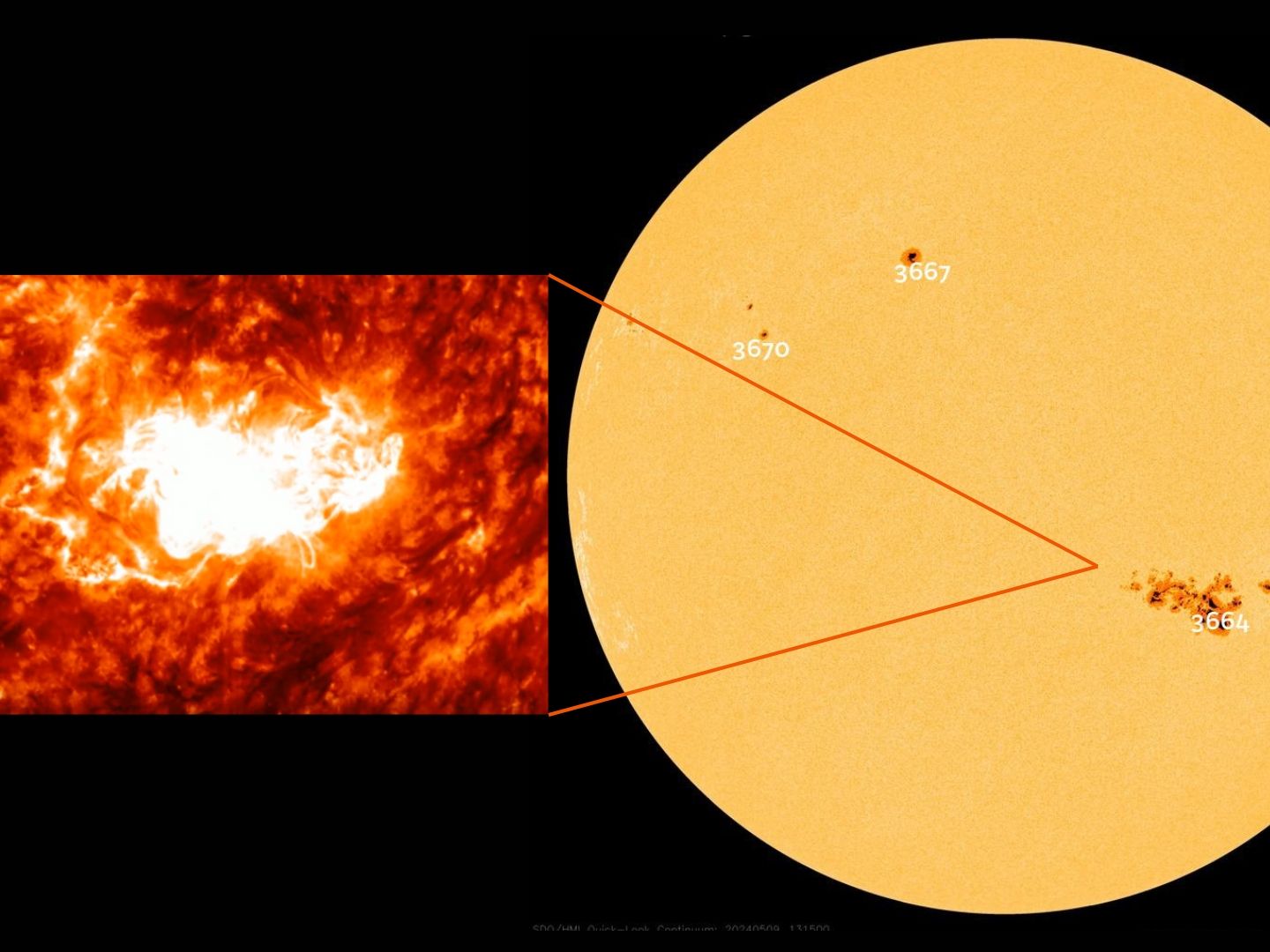 APOTHEOSIS 「FARTHEST FROM THE SUN」オリジナル盤 ESA - Apophis in the new Synodic Orbit Visualisation Tool