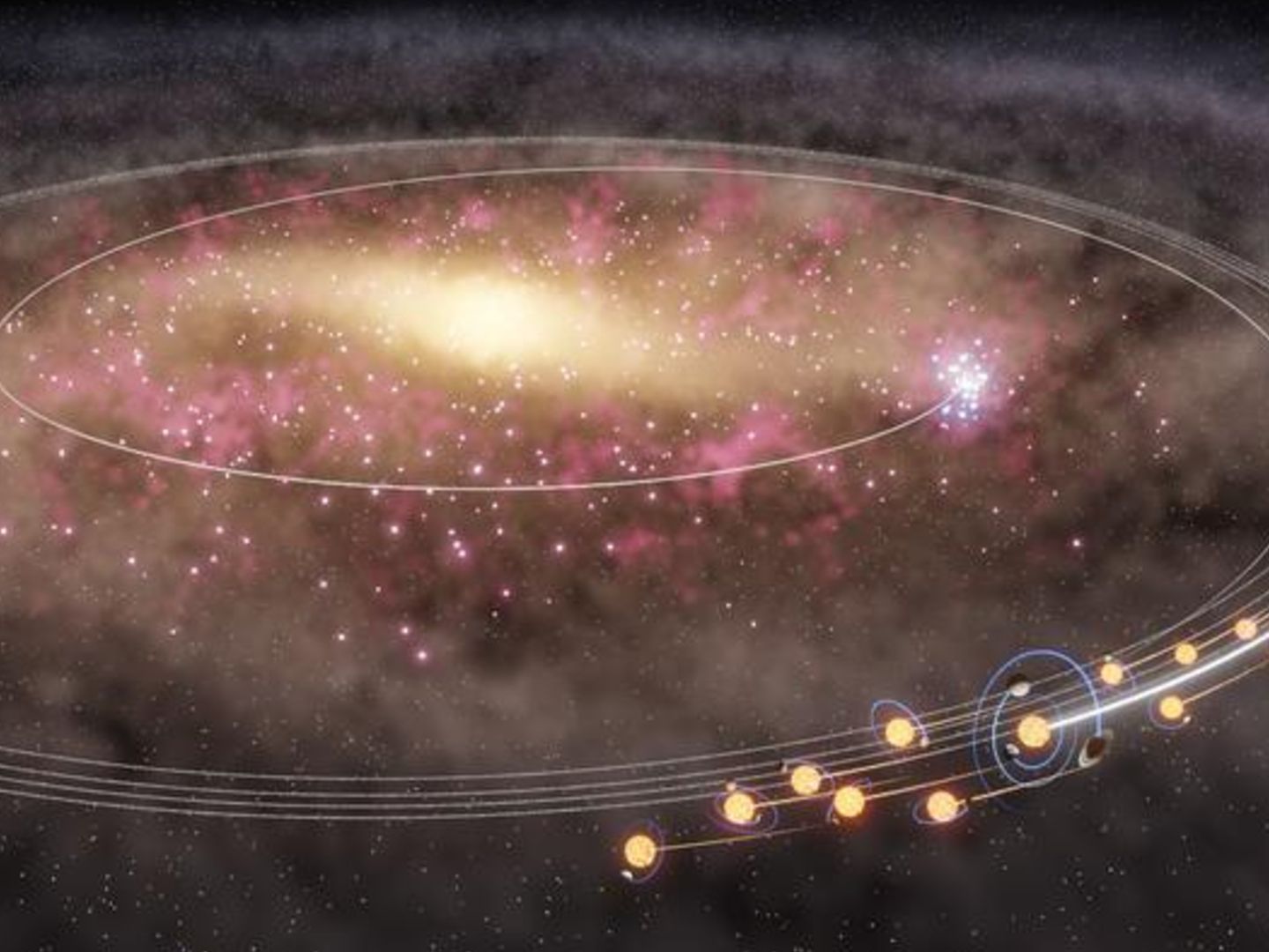 "mass Migration of Stars Explains Life in Our Solar System"