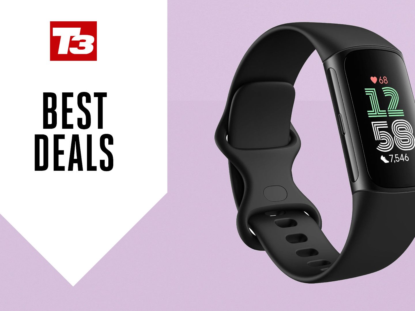 Fitness Tracker Exercising Fitbit Peak Heart Rate Meaning Fitbit