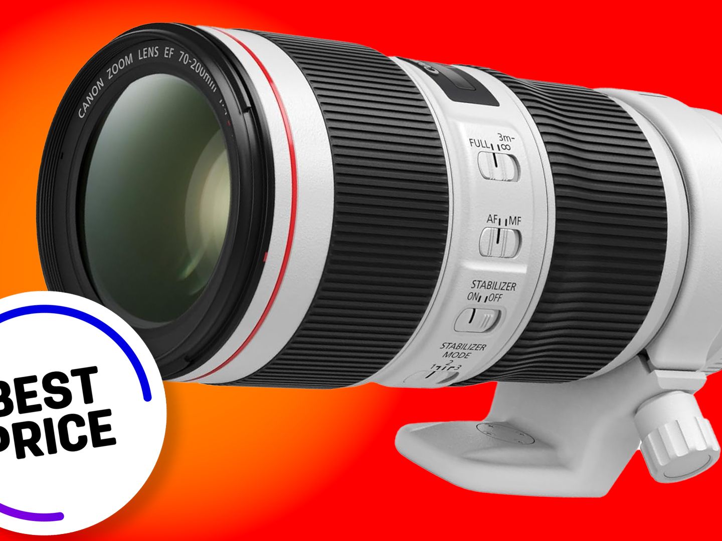 Canon EF 70-200mm f/4L IS II telephoto zoom drops to lowest