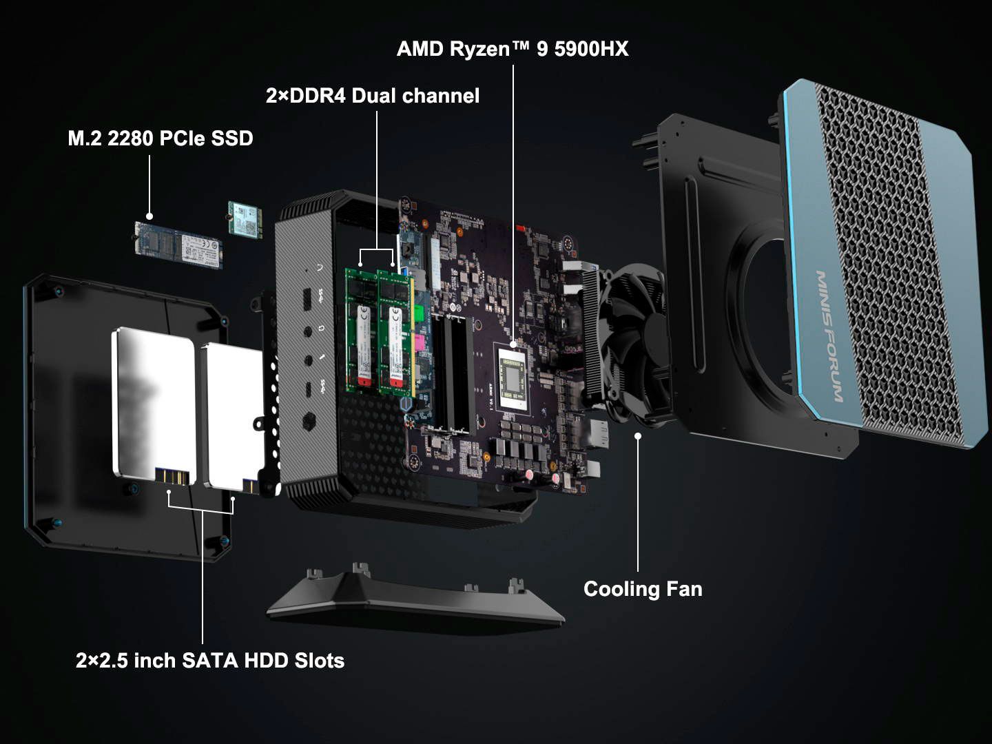 AMD's Ryzen 9 5900HX Zen 3 CPU Powers New NUC-Like PC | Tom's Hardware