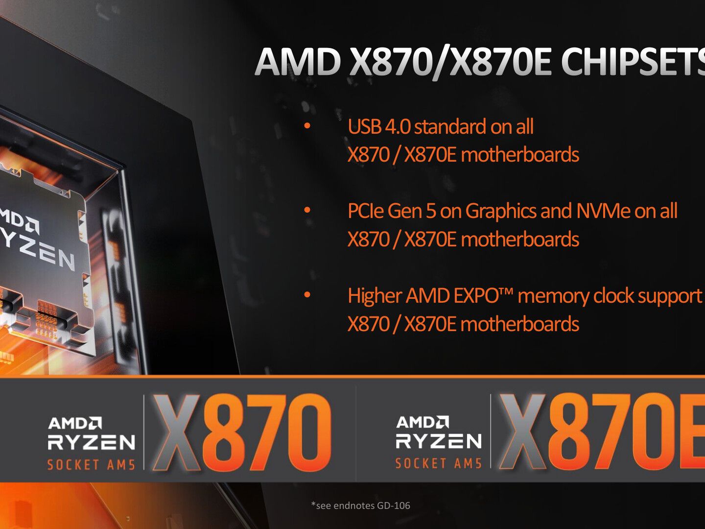 AMD announces new X870 and X870E motherboards for new Ryzen 9000