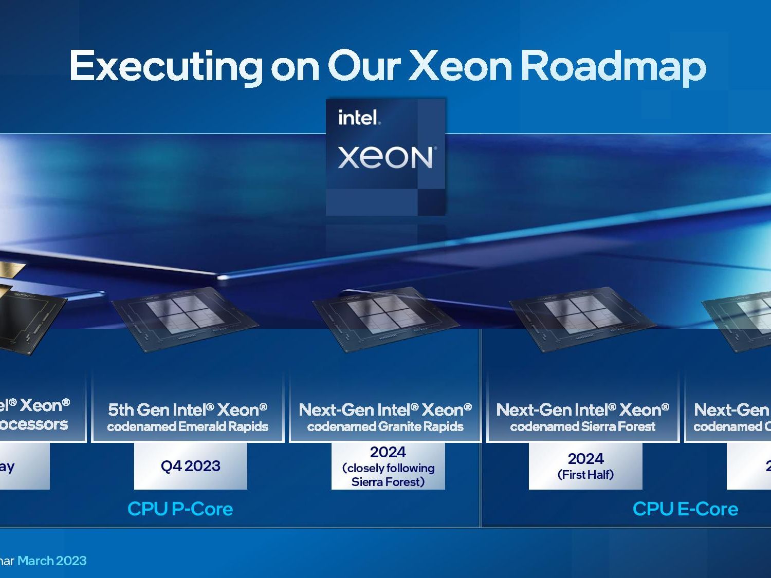 Intel Roadmap Update Includes 144-Core Sierra Forest