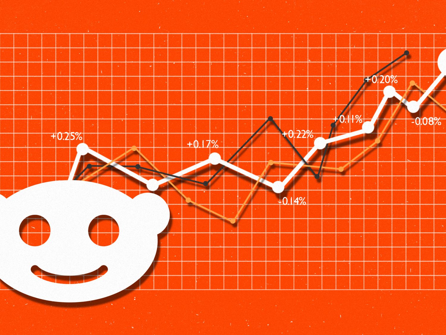 Why Reddit is going public | The Week