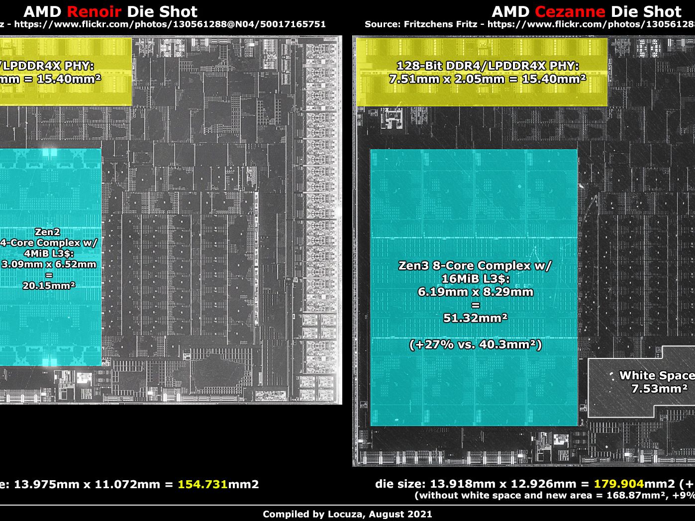 AMD Ryzen 5 5600G Smiles for the Camera | Tom's Hardware