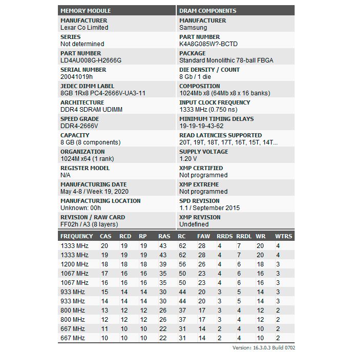 Lexar DDR4-2666 C19 2x8GB Review: A First Effort | Tom's Hardware