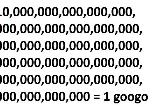 Googol, googolplex — & Google | Live Science