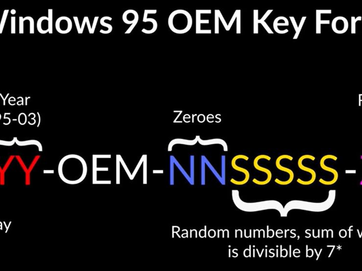 その他 windows 95 Entertainment mqdefault.jpg