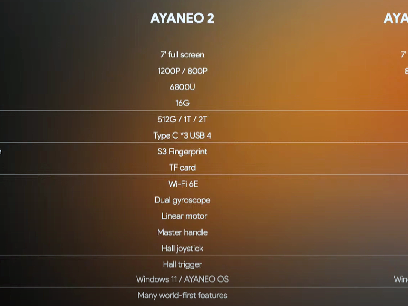 Aya Neo 2 Geek Handheld Gets Ryzen 7 6800U: Zen 3 and RDNA 2