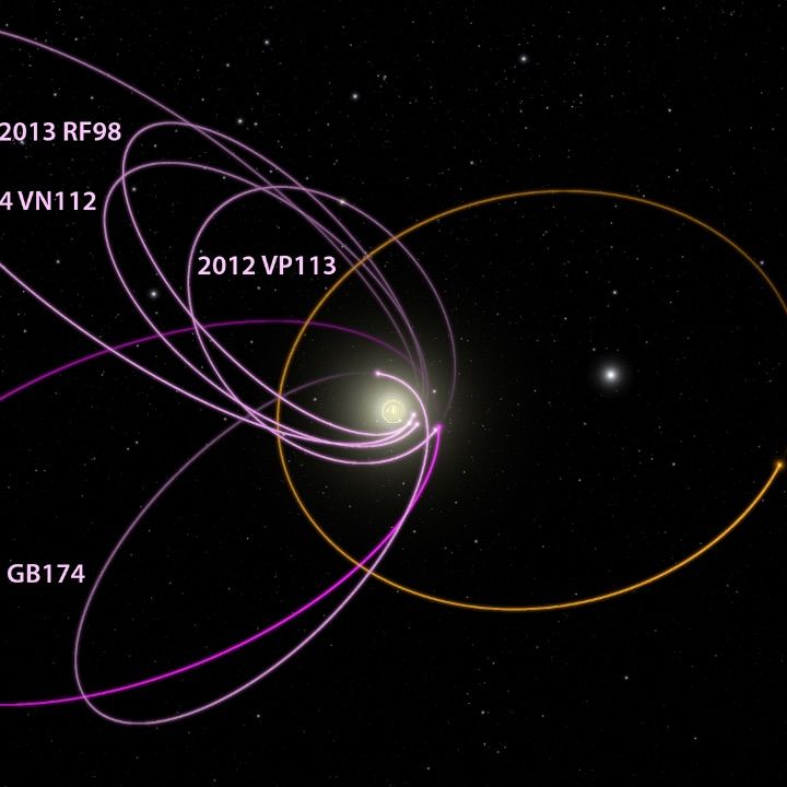 Weird Space Rock Provides More Evidence for Mysterious 'Planet