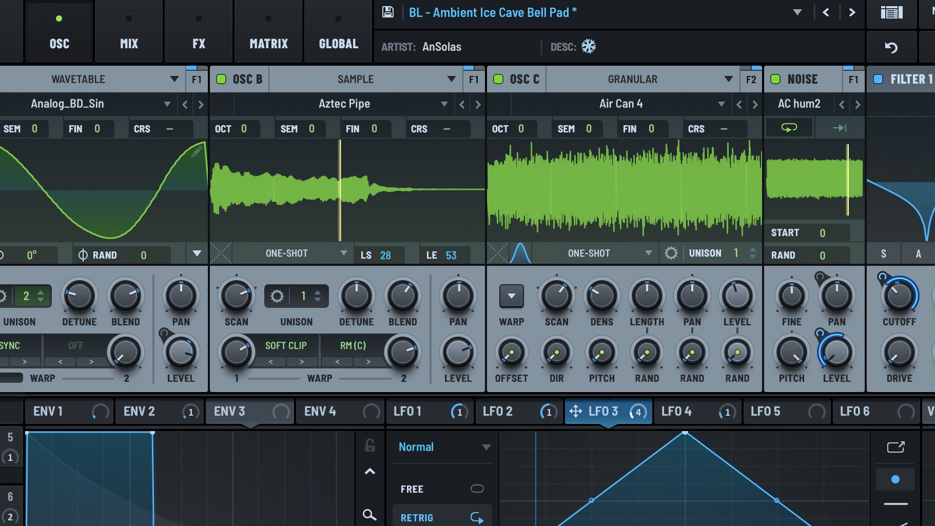 A copy of Serum might be the smartest investment any budding